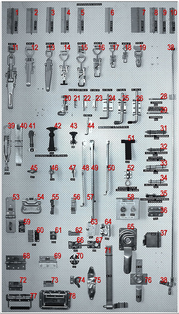 toolbox-vehicle-hardware-1
